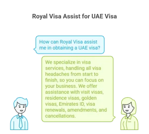 How Royal Visa Assist You in Obtaining a UAE Visa