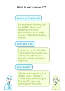 What Is an Emirates ID